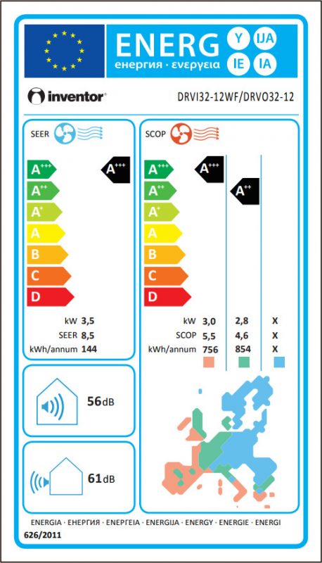 Clima Services