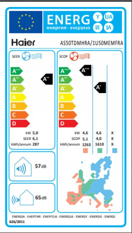 Clima Services