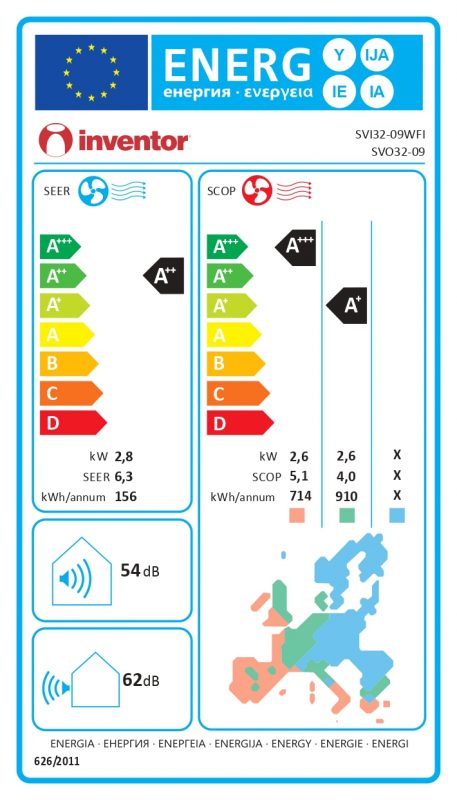 Clima Services