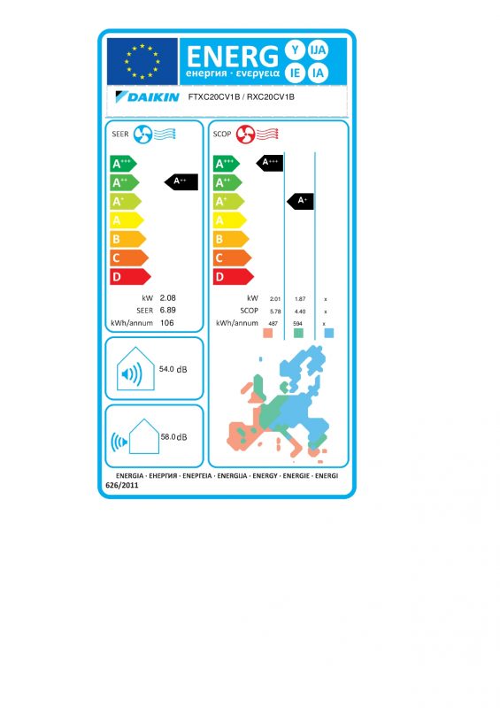 Clima Services