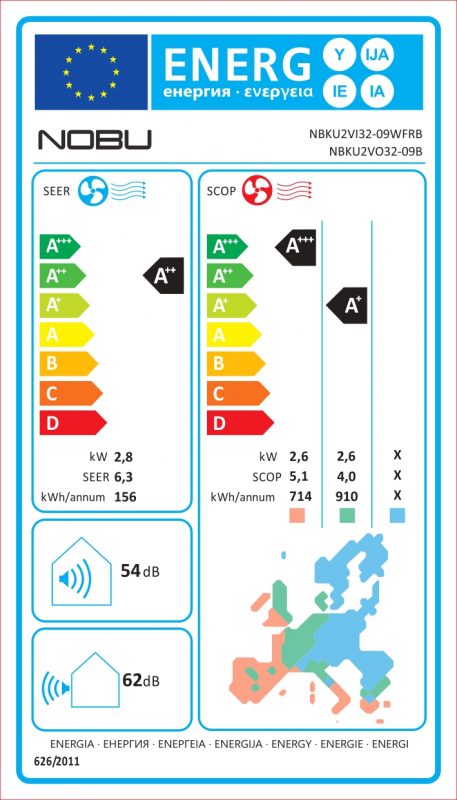 Clima Services