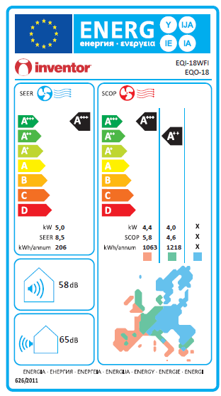 Clima Services